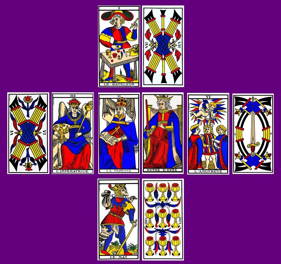 Tirage en croix pour une question sentimentale avec le Tarot de Marseille.